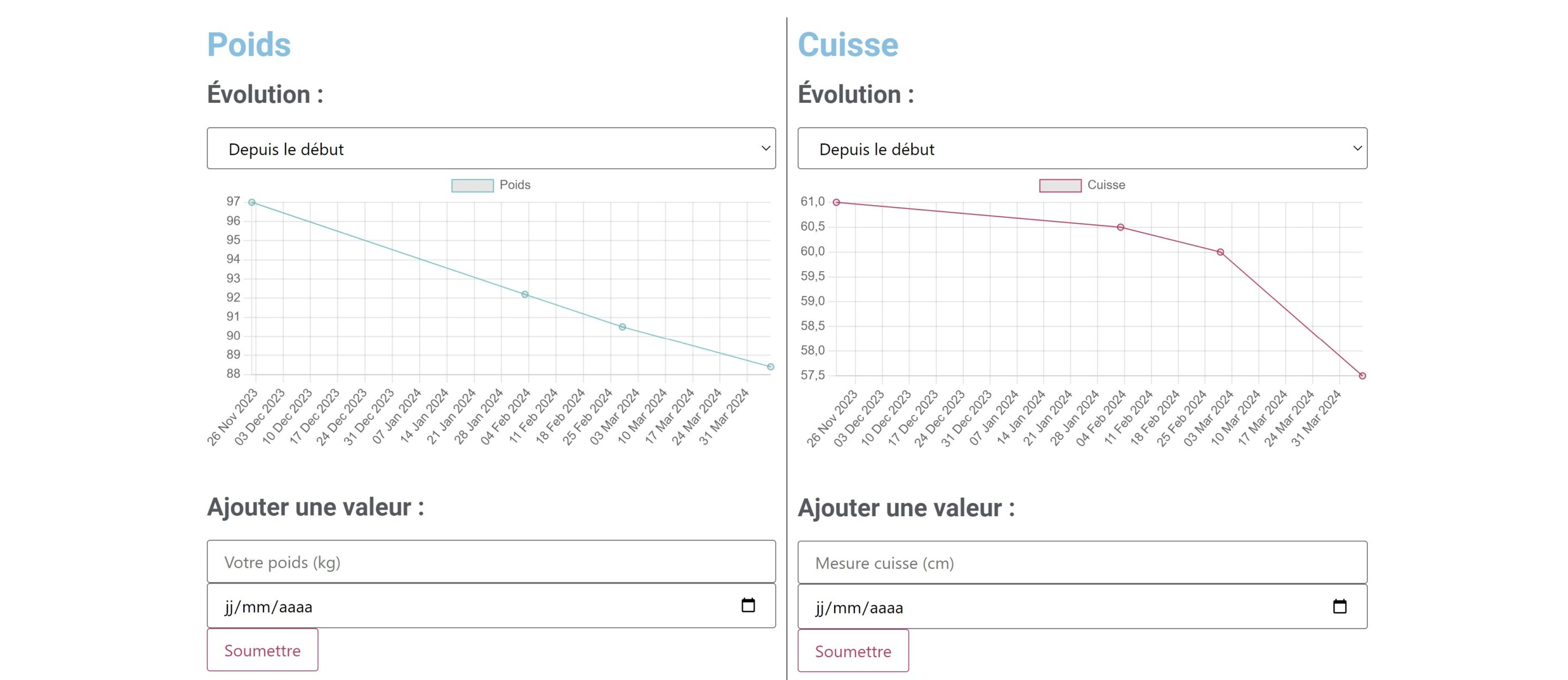 logiciel-sur-mesure-rudytarlet.com-ACTOPIX-developpement-wordpress-php